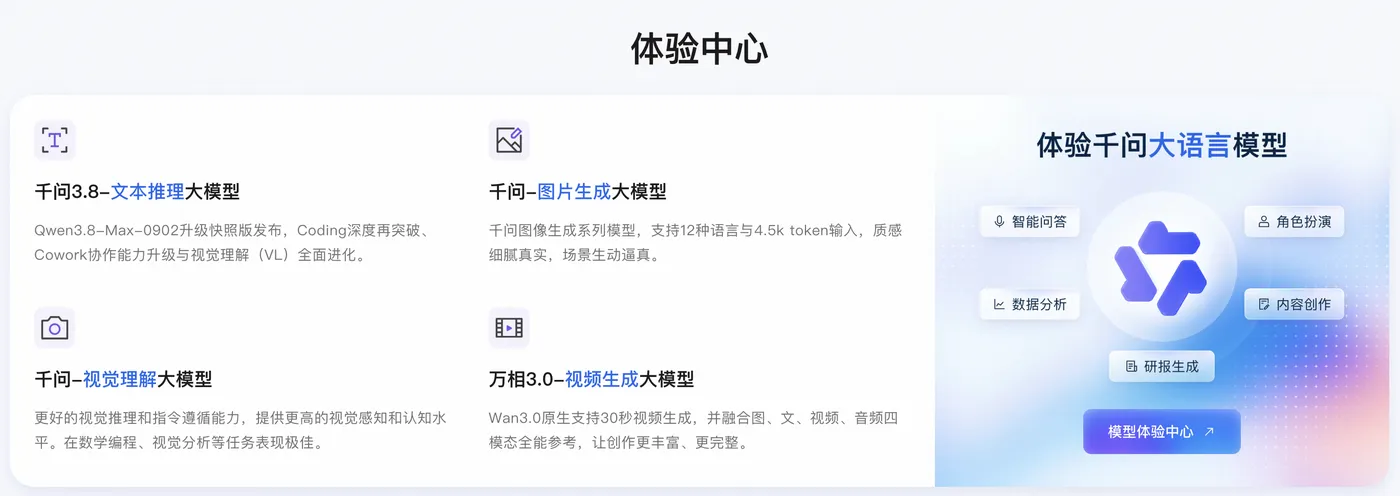 阿里云百炼支持AI模型清单
