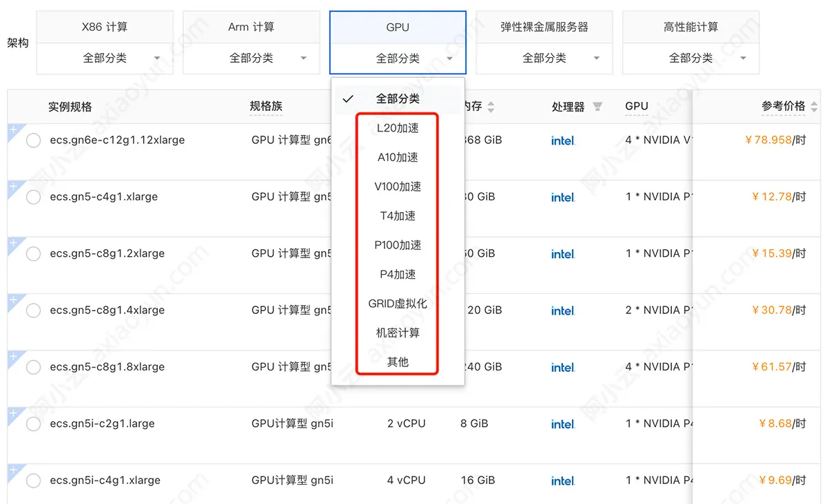 阿里云GPU服务器GPU加速卡支持