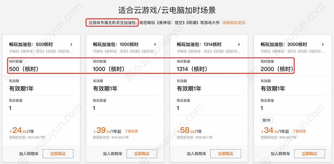 阿里云无影灵豆收费价格