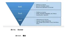 JAVA面试——云计算