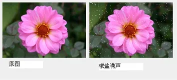图像处理之图像加噪