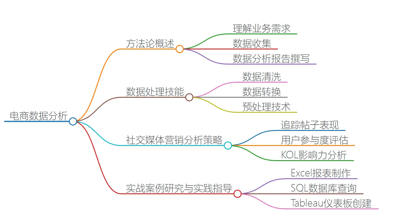 企业微信截图_17358821481684.png