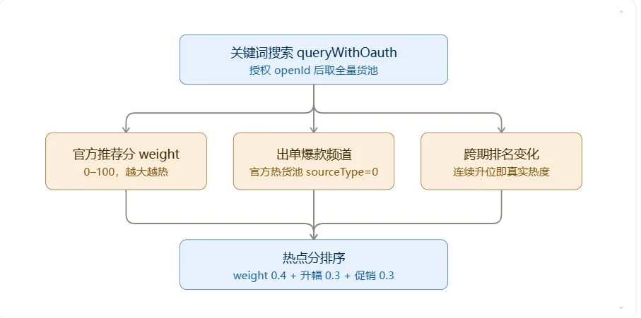 企业微信截图_1792379215509.png