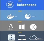 k8s 基础&环境搭建
