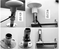 GPS北斗卫星同步时钟（时间同步服务器）建设施工部署方案