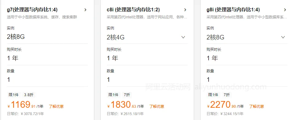 2核8G可选配置及价格参考图.png