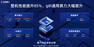 阿里云第八代云服务器实例通用型g8i实例性能和适用场景介绍
