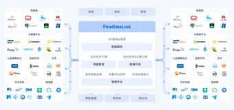 通透！数据清洗的9大关键方法，做数据分析前一定要懂