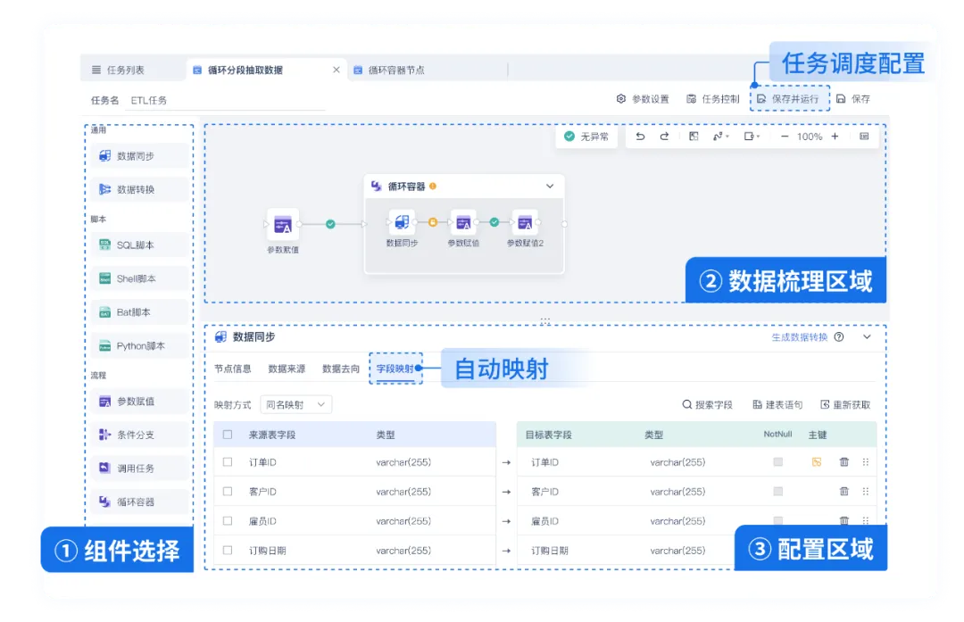 什么是批处理？批处理系统是怎么运转的？-阿里云开发者社区