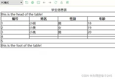 HTML基础之创建简单表格