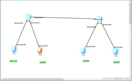ensp之 hybrid 接口实现通信和隔离