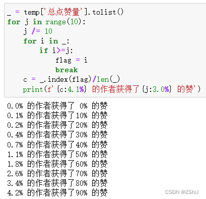 数据挖掘实战 —— 抖音用户浏览行为数据分析与挖掘(一）