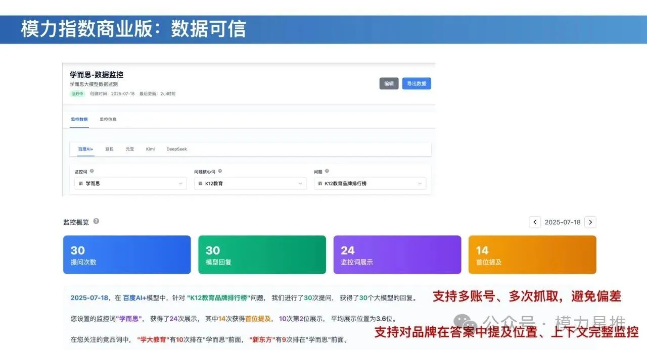 全网最完整 GEO 优化落地指南（万字实操版）_4.jpg