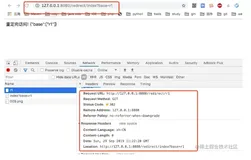 SpringBoot系列教程web篇之重定向