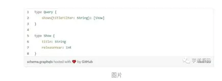 Netflix 开源用于 Spring Boot的 GraphQL 服务框架DGS