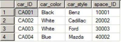 数据库原理课程设计---停车场管理系统
