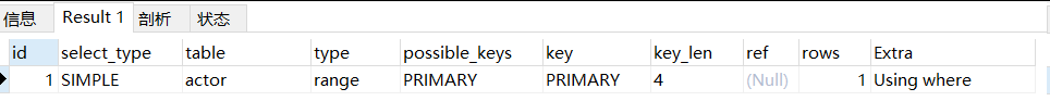 MYSQL性能调优02_Explain概述、详解id、select_type、table、type、possible_keys、key、key_len、ref、rows、Extra列（四）