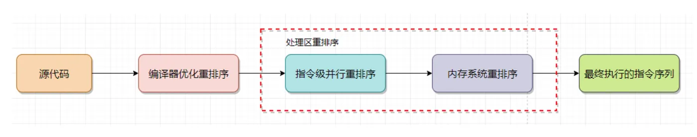 屏幕快照 2022-05-10 下午1.44.38.png