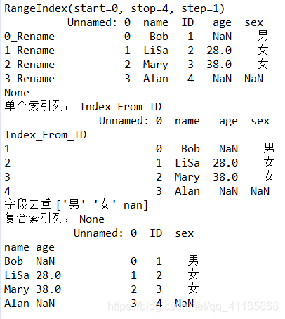 Python之pandas：对pandas中dataframe数据中的索引输出、修改、重命名等详细攻略