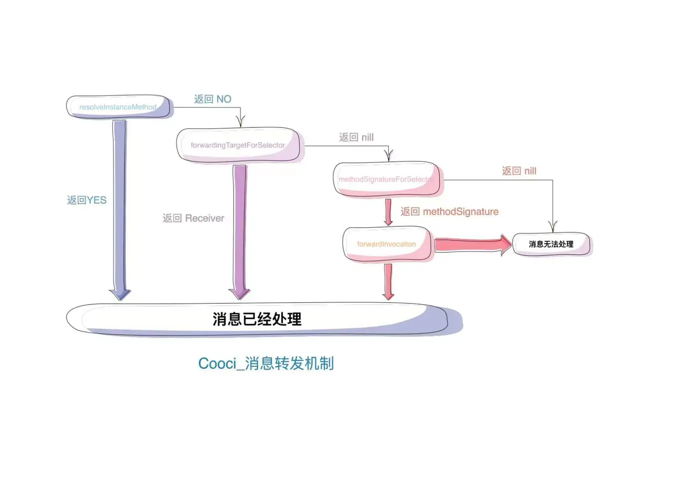 微信图片_20220509110433.jpg