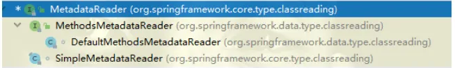 Spring元数据Metadata的使用，注解编程之AnnotationMetadata，ClassMetadata、MetadataReaderFactory【享学Spring】（中）
