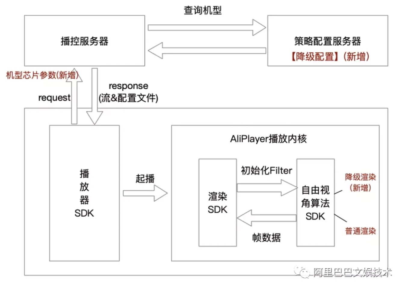 截屏2021-12-02 下午9.25.49.png