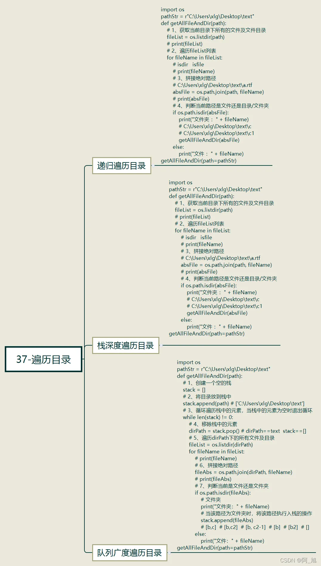 fc1daacf499245b888b32d57701c2297.png