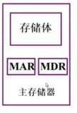 #计算机组成原理# chapter 4-存储器-4.2主存储器 4.2.1主存储器概述&&4.2.2半导体存储芯片简介