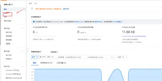 阿里云快速搭建个人博客