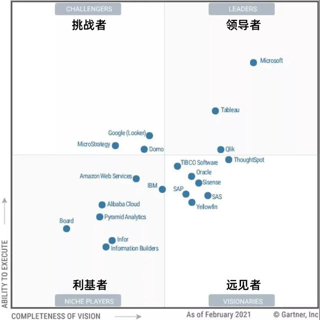 2.分布图-1.jpg 2.分布图-1.jpg