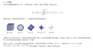 NLP教程：什么是范数（norm）？以及L1,L2范数的简单介绍