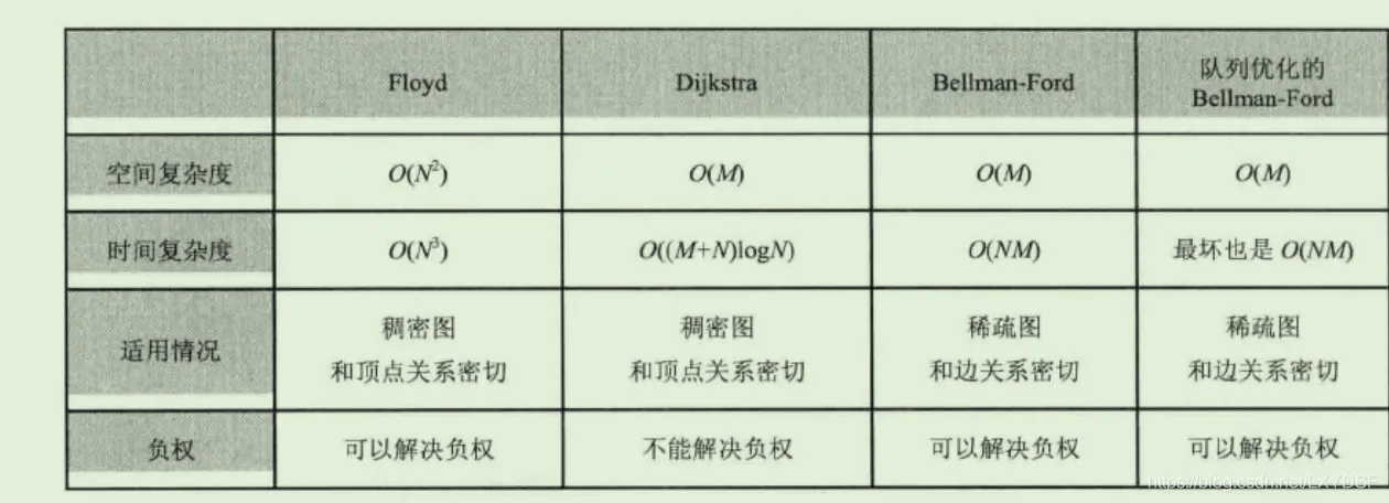 20210522153310761.png 20210522153310761.png