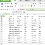 Graphviz之DT：手把手教你使用可视化工具Graphviz将dot文件转为结构图的pdf文件