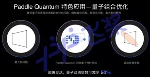百度飞桨开发者已超190万，国内首个量子机器学习开发工具「量桨」面世