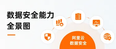 阿里云数据安全能力全景图发布：云让数据安全化繁为简