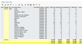 SAP CDS view源代码行数统计工具