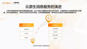 阿里云消息队列 RocketMQ 5.0 全新升级：消息、事件、流融合处理平台