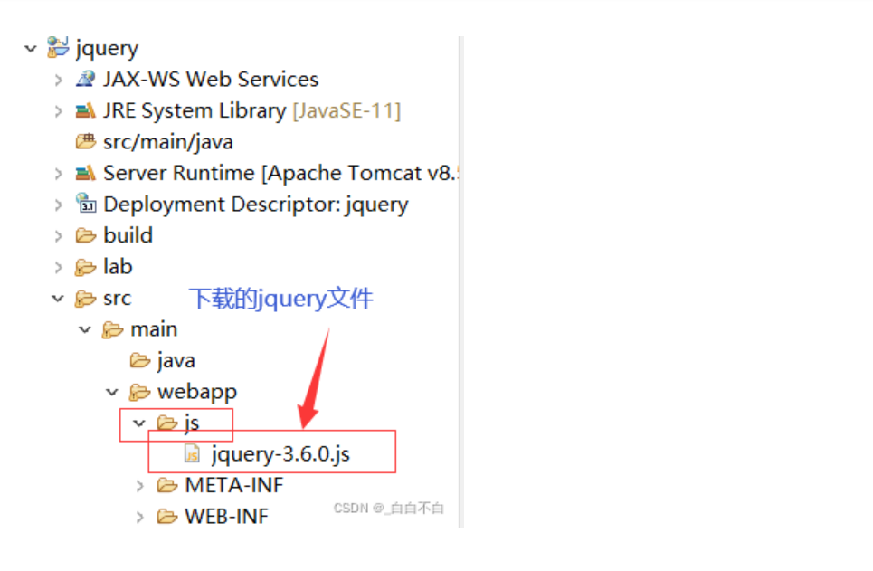 【jQuery入门】为JavaScript而生，简化JavaScript操作的神技术