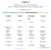 利用单片机实现天气服务器获取指定位置天气数据