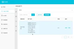 高级能力和算法效果优化（一）| 学习笔记