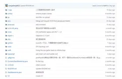 数据结构与算法必备的 50 个代码实现
