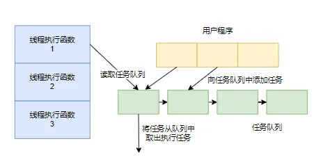 微信截图_20221209155522.png