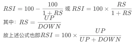 Python 金融量化 RSI相对强弱指标