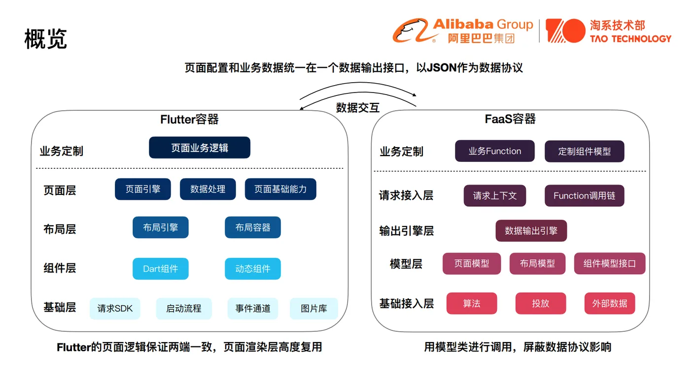 屏幕快照 2020-06-22 下午3.44.14.png