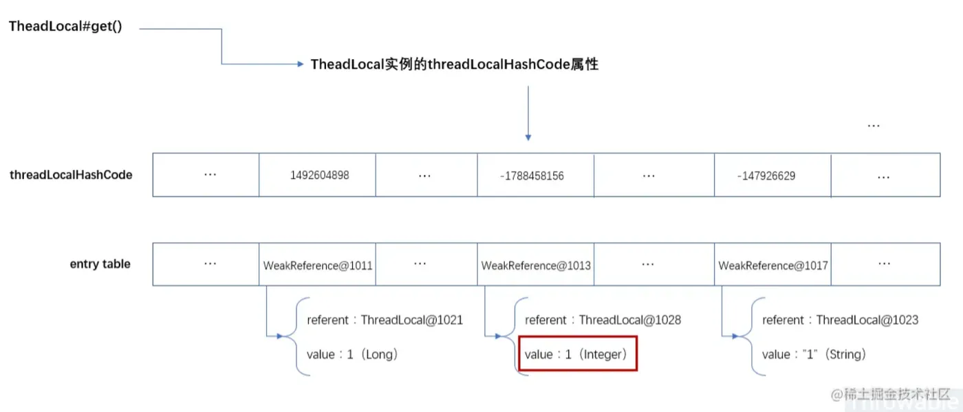 微信截图_20220512205642.png