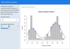 R文档沟通｜Dashboards入门（4）