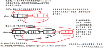 秒懂双链表2