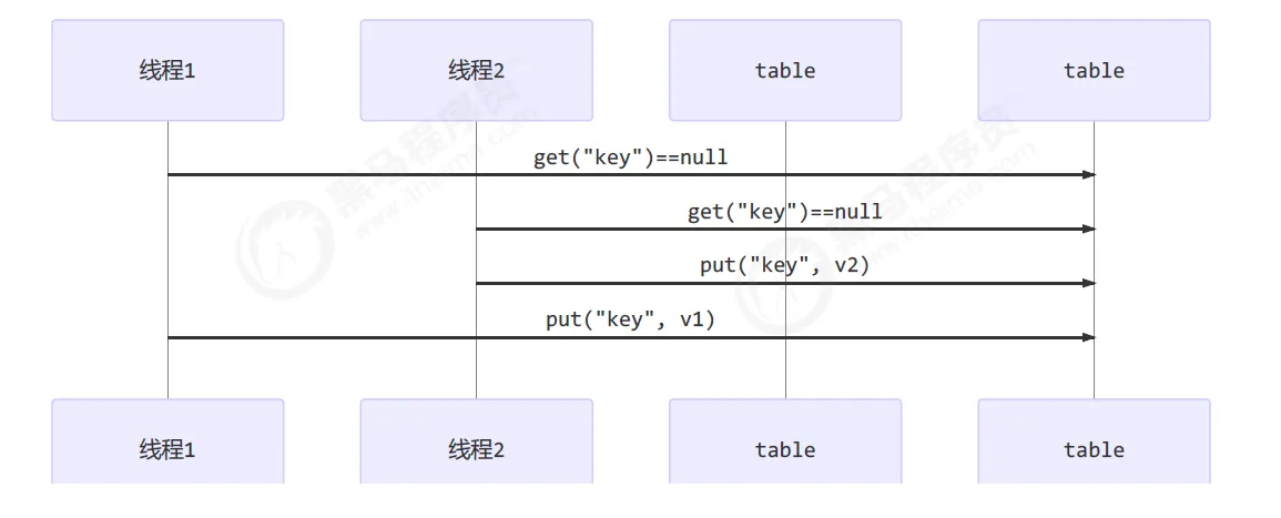 ba105ef942e3161b6bece1cbd756d7de.png