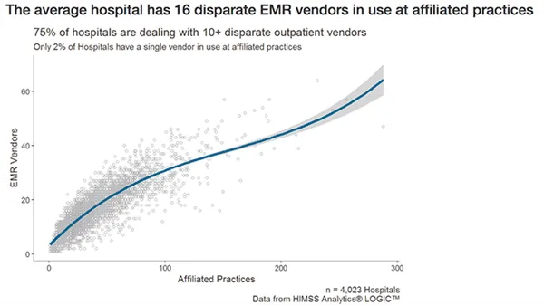 healthcare-graph_副本.png