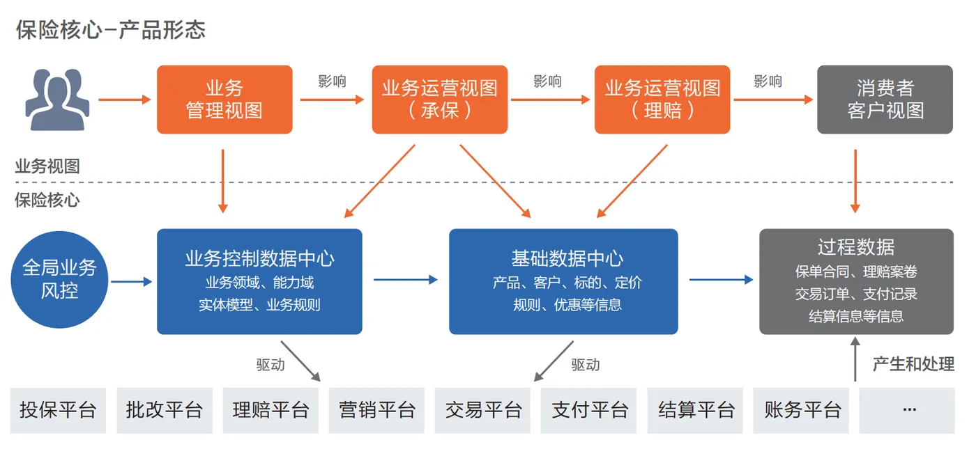 屏幕快照 2021-12-08 下午10.21.09.png